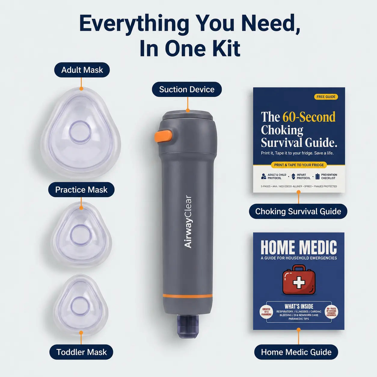 Airwayclear - Anti Choking Device 2.0