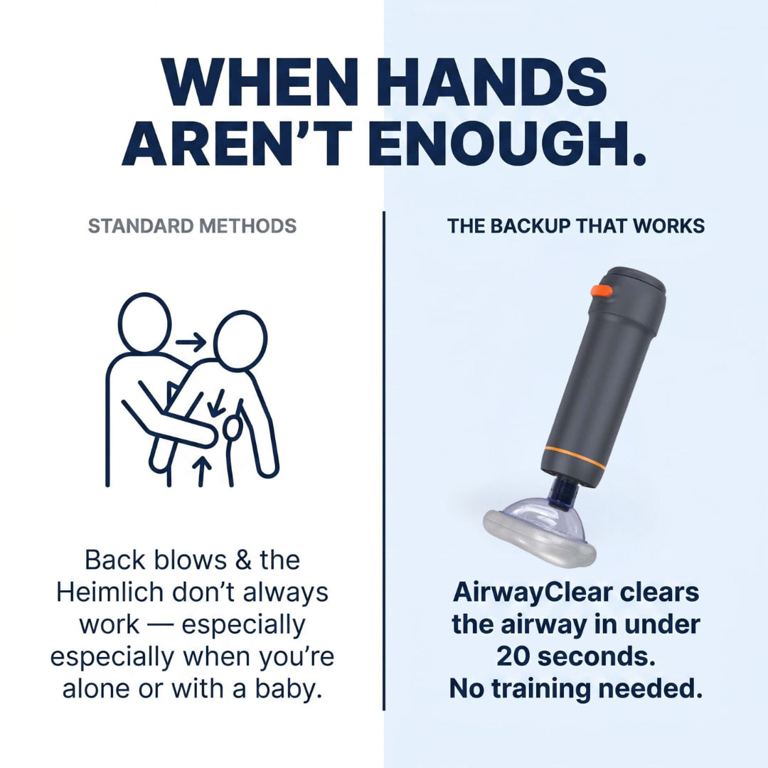 Airwayclear - Anti Choking Device 2.0
